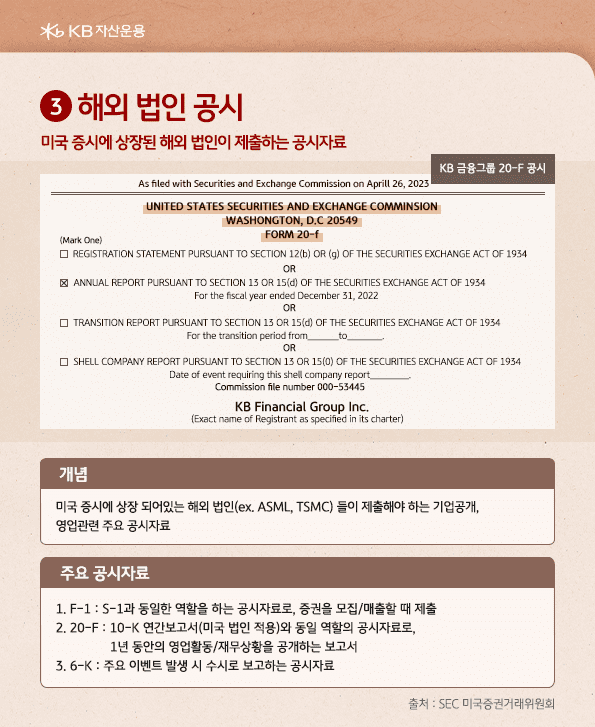 '해외 법인 공시'는 미국 증시에 상장된 해외 법인이 제출해야 하는 공시자료로, f-1, 20-f, 6-k와 같은 자료들이 존재.